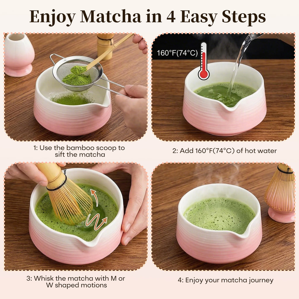 Matcha Kit with Gradient Design